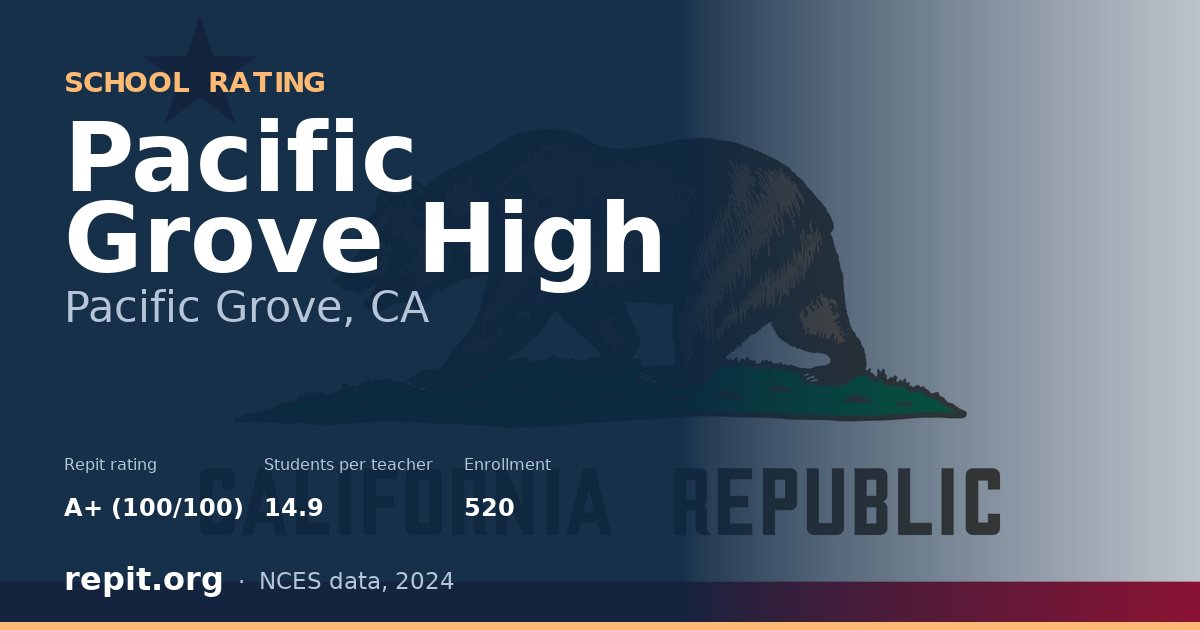 Pacific Grove High, Pacific Grove, CA — Repit school rating A+ (100/100)