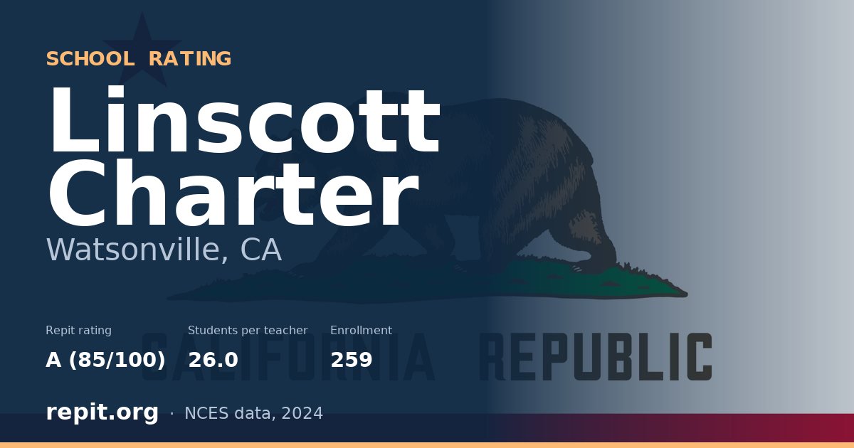 Linscott Charter, Watsonville, CA — Repit school rating A (85/100)