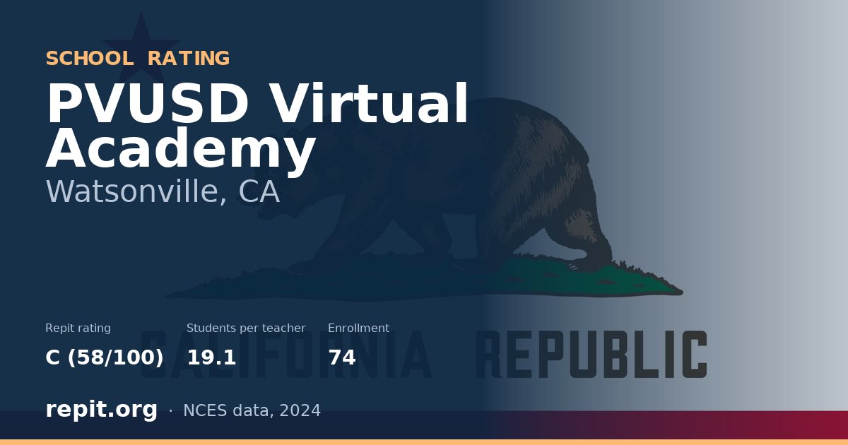 PVUSD Virtual Academy, Watsonville, CA — Repit school rating C (58/100)