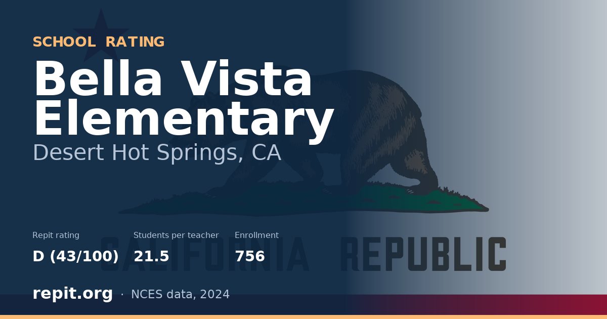 Bella Vista Elementary, Desert Hot Springs, CA — Repit school rating D (43/100)