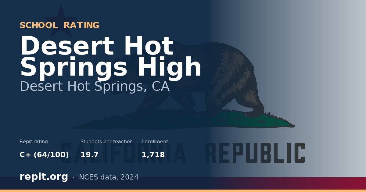 Desert Hot Springs High, Desert Hot Springs, CA — Repit school rating C+ (64/100)