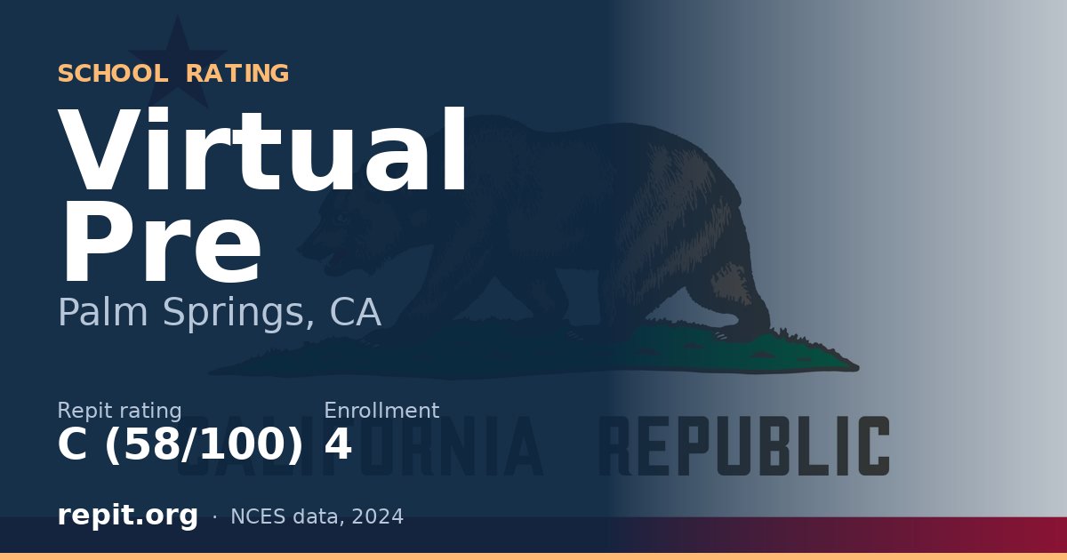 Virtual Pre, Palm Springs, CA — Repit school rating C (58/100)