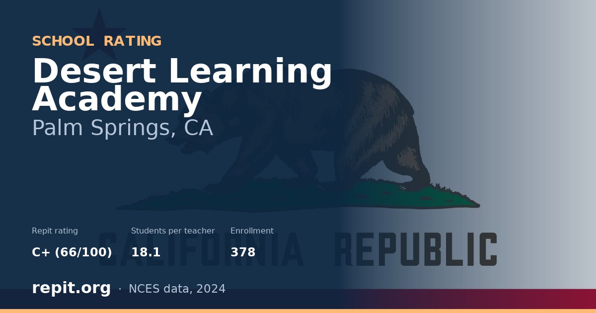 Desert Learning Academy, Palm Springs, CA — Repit school rating C+ (66/100)