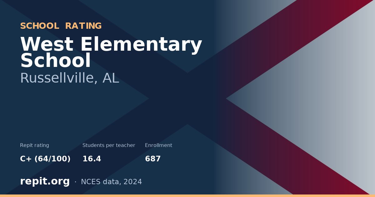 West Elementary School, Russellville, AL — Repit school rating C+ (64/100)