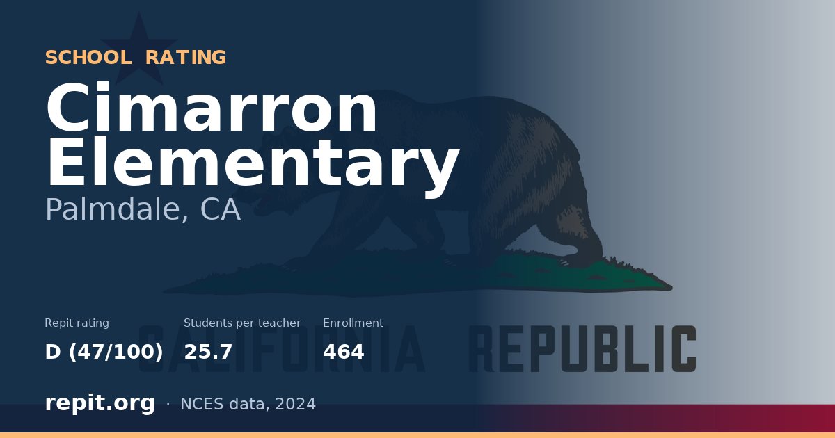 Cimarron Elementary, Palmdale, CA — Repit school rating D (47/100)