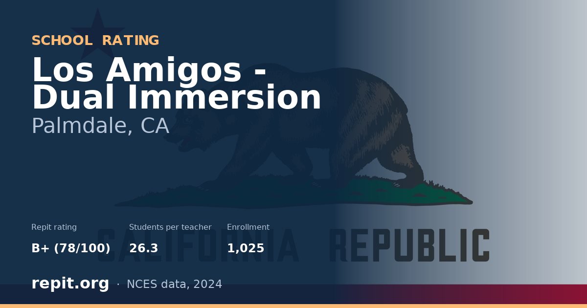 Los Amigos - Dual Immersion, Palmdale, CA — Repit school rating B+ (78/100)