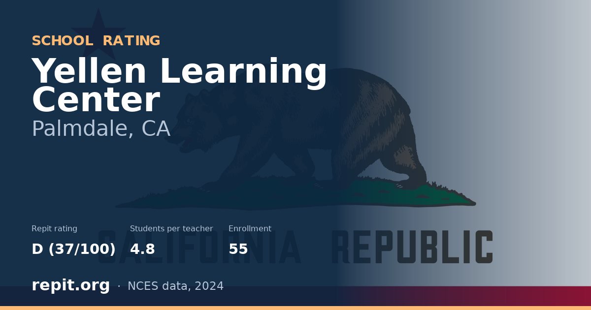 Yellen Learning Center, Palmdale, CA — Repit school rating D (37/100)