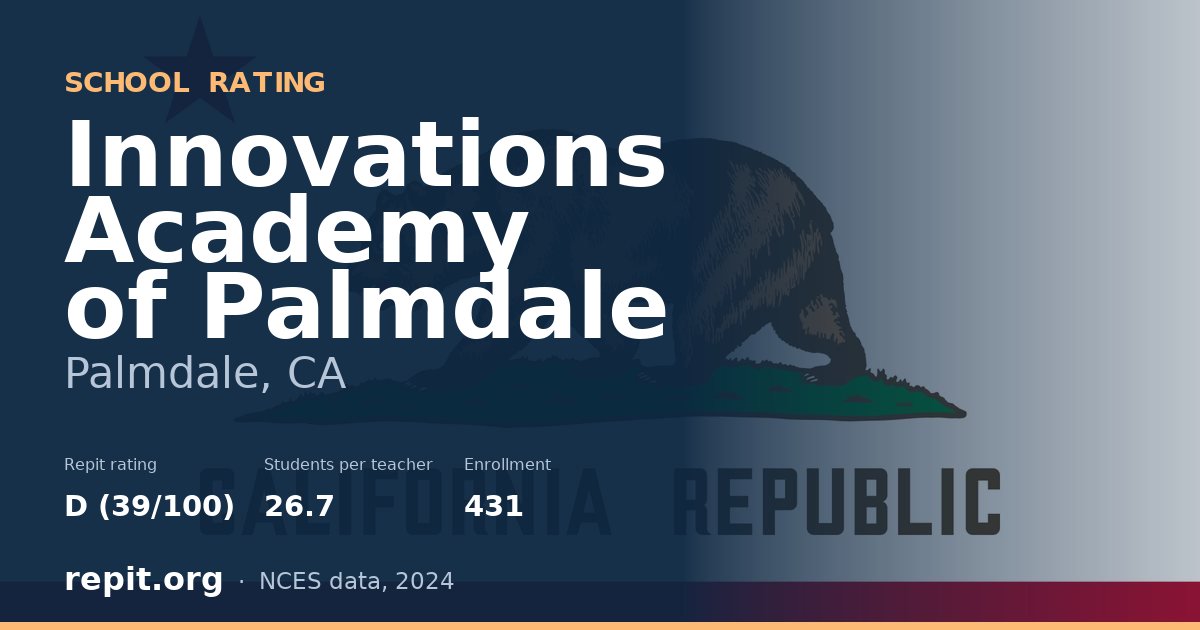 Innovations Academy of Palmdale, Palmdale, CA — Repit school rating D (39/100)