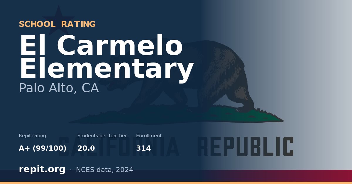 El Carmelo Elementary, Palo Alto, CA — Repit school rating A+ (99/100)