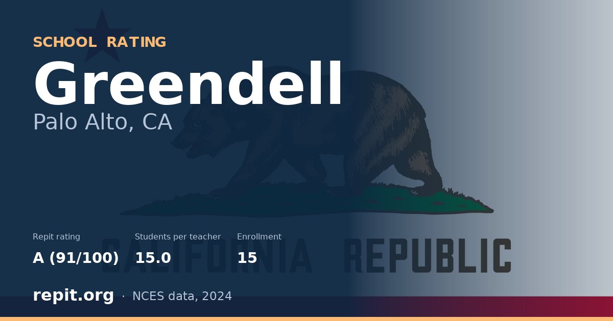 Greendell, Palo Alto, CA — Repit school rating A (91/100)
