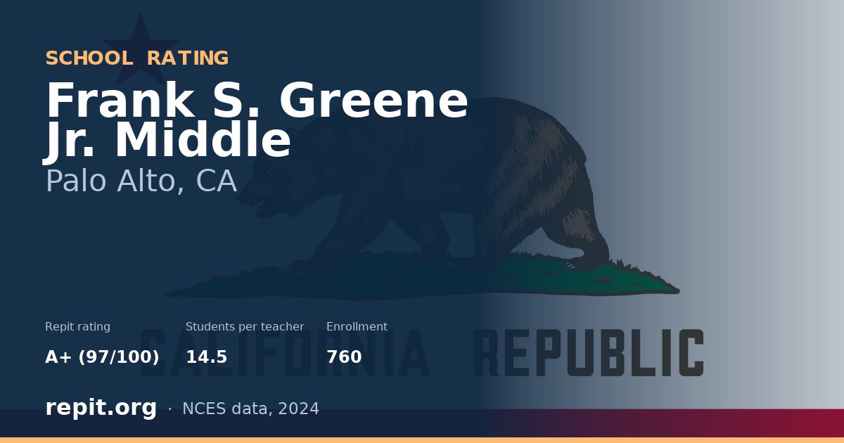 Frank S. Greene Jr. Middle, Palo Alto, CA — Repit school rating A+ (97/100)