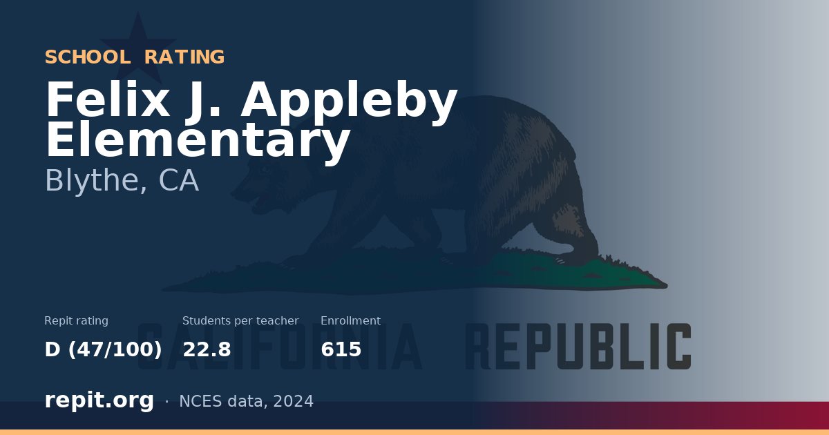 Felix J. Appleby Elementary, Blythe, CA — Repit school rating D (47/100)