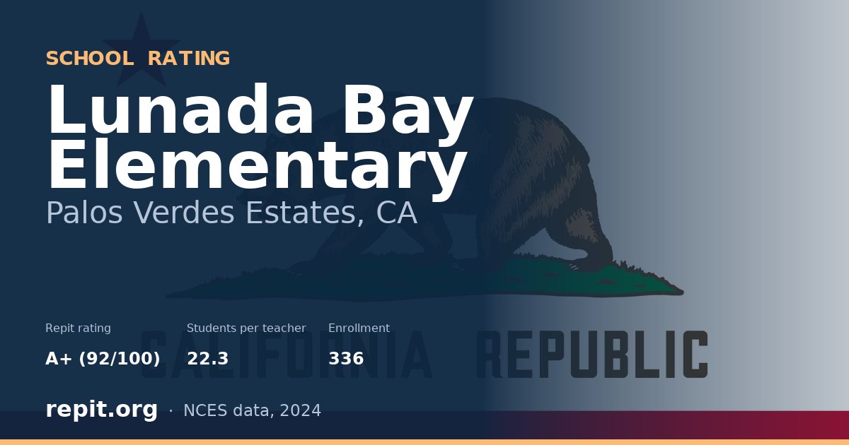 Lunada Bay Elementary, Palos Verdes Estates, CA — Repit school rating A+ (92/100)