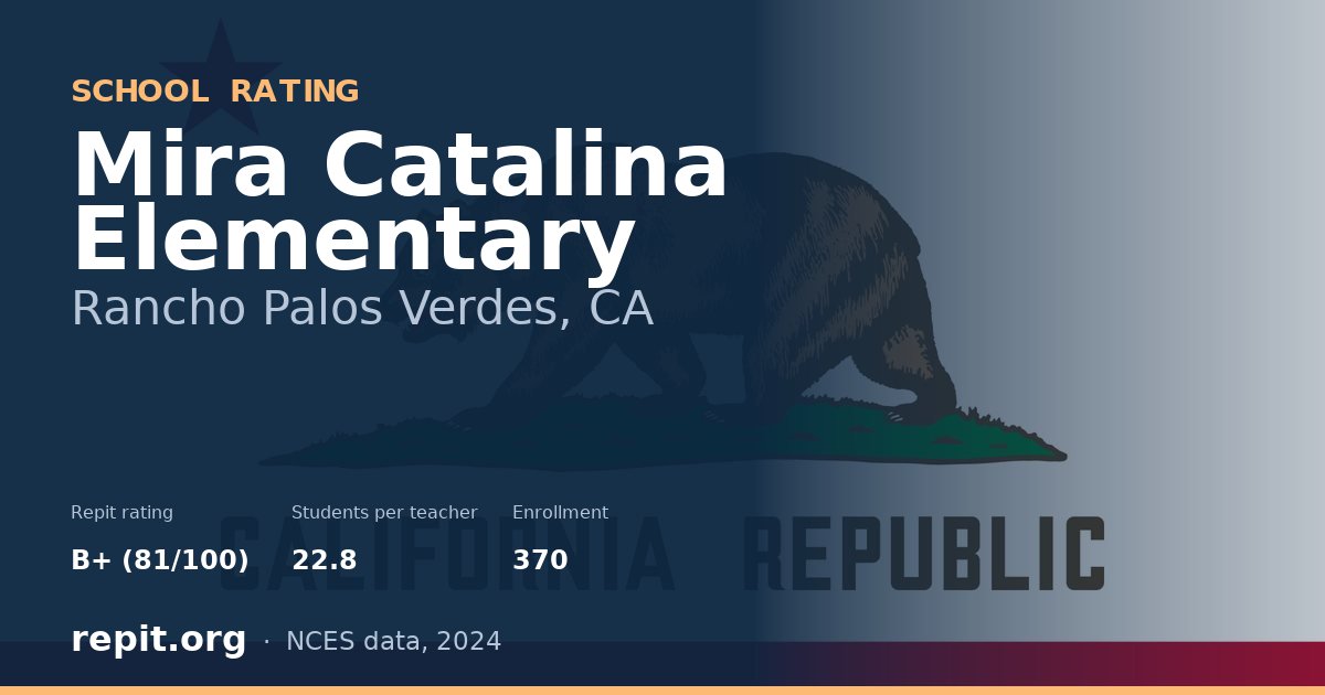 Mira Catalina Elementary, Rancho Palos Verdes, CA — Repit school rating B+ (81/100)