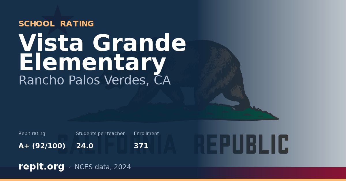 Vista Grande Elementary, Rancho Palos Verdes, CA — Repit school rating A+ (92/100)