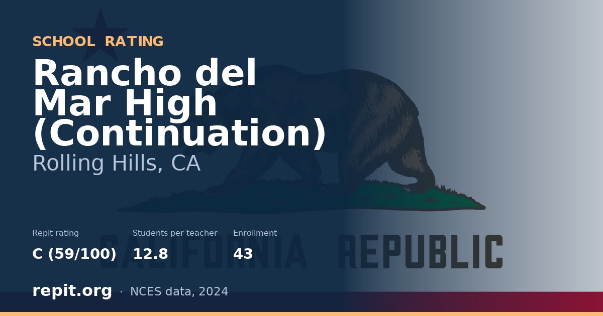 Rancho del Mar High (Continuation), Rolling Hills, CA — Repit school rating C (59/100)