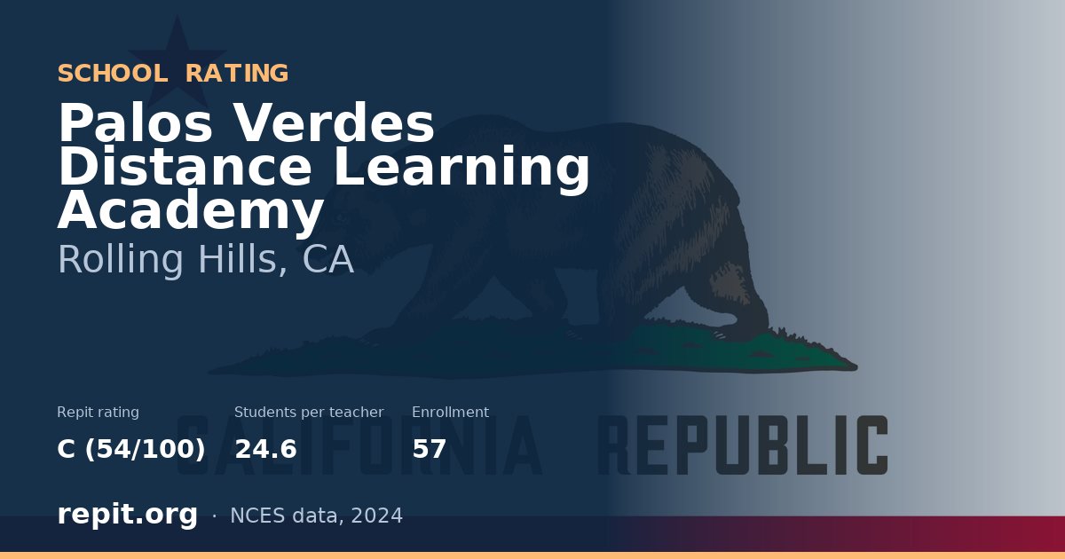Palos Verdes Distance Learning Academy, Rolling Hills, CA — Repit school rating C (54/100)