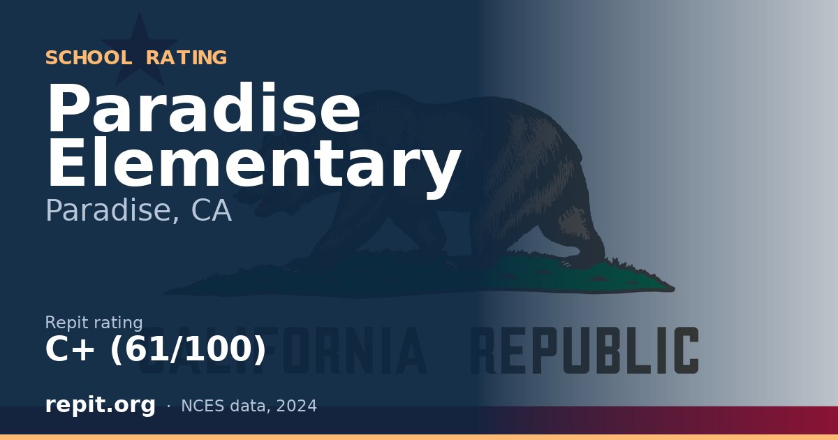 Paradise Elementary, Paradise, CA — Repit school rating C+ (61/100)
