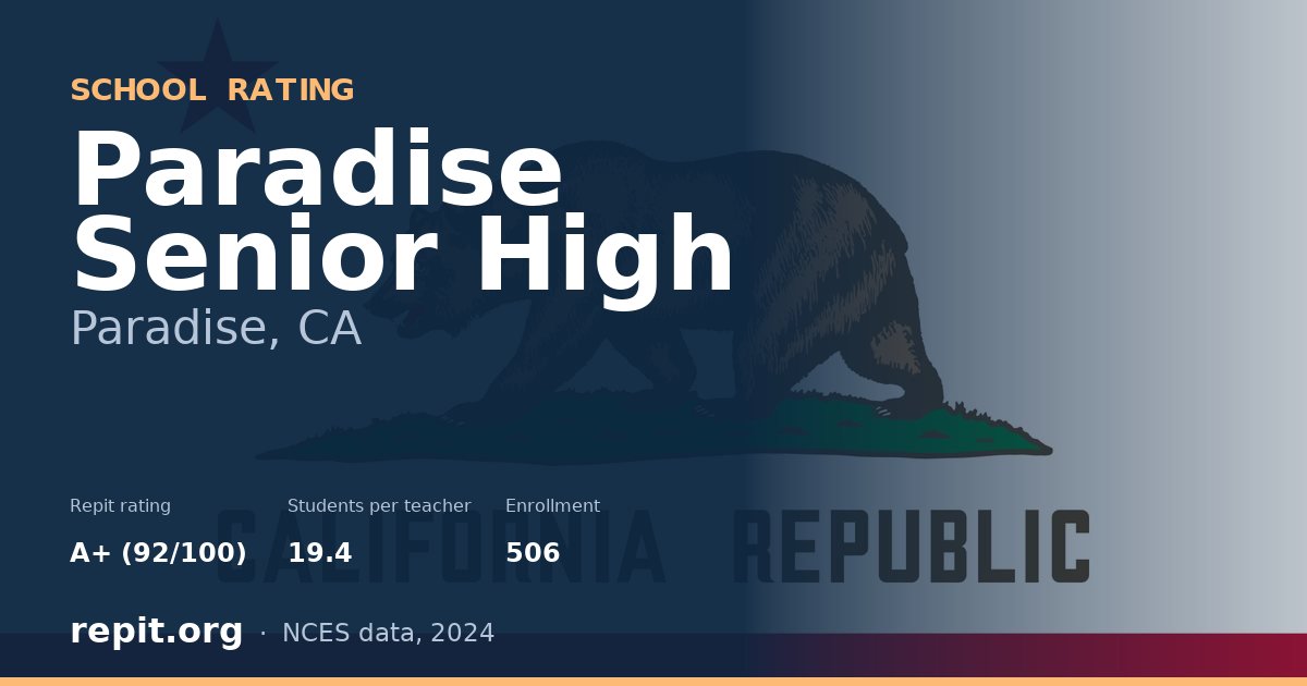 Paradise Senior High, Paradise, CA — Repit school rating A+ (92/100)