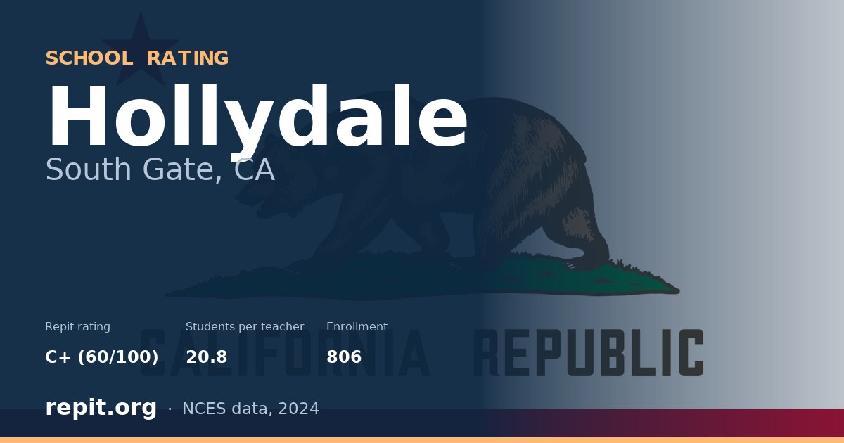 Hollydale, South Gate, CA — Repit school rating C+ (60/100)