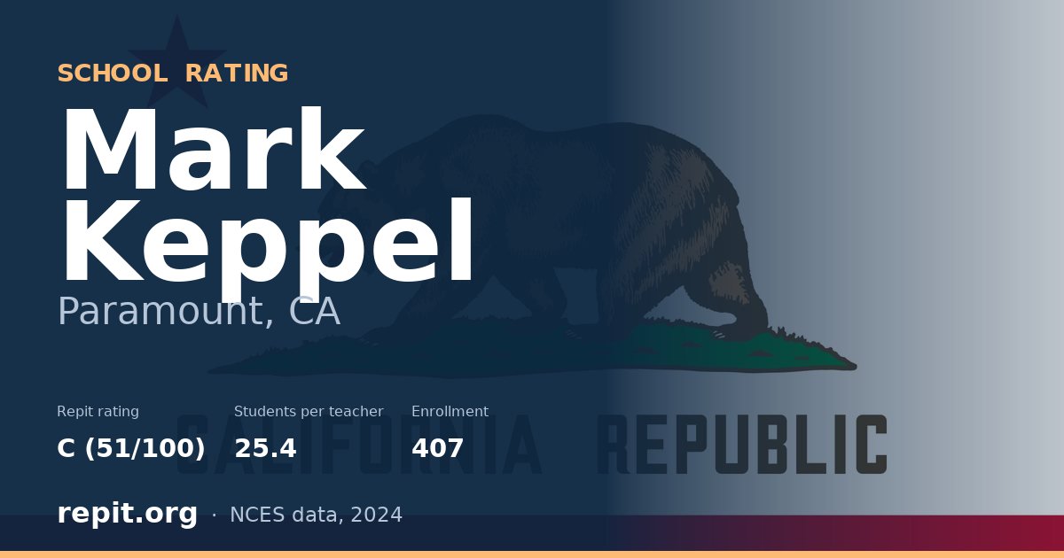 Mark Keppel, Paramount, CA — Repit school rating C (51/100)