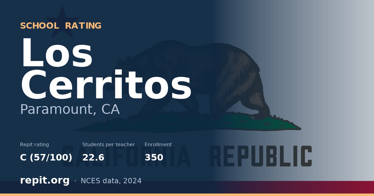 Los Cerritos, Paramount, CA — Repit school rating C (57/100)
