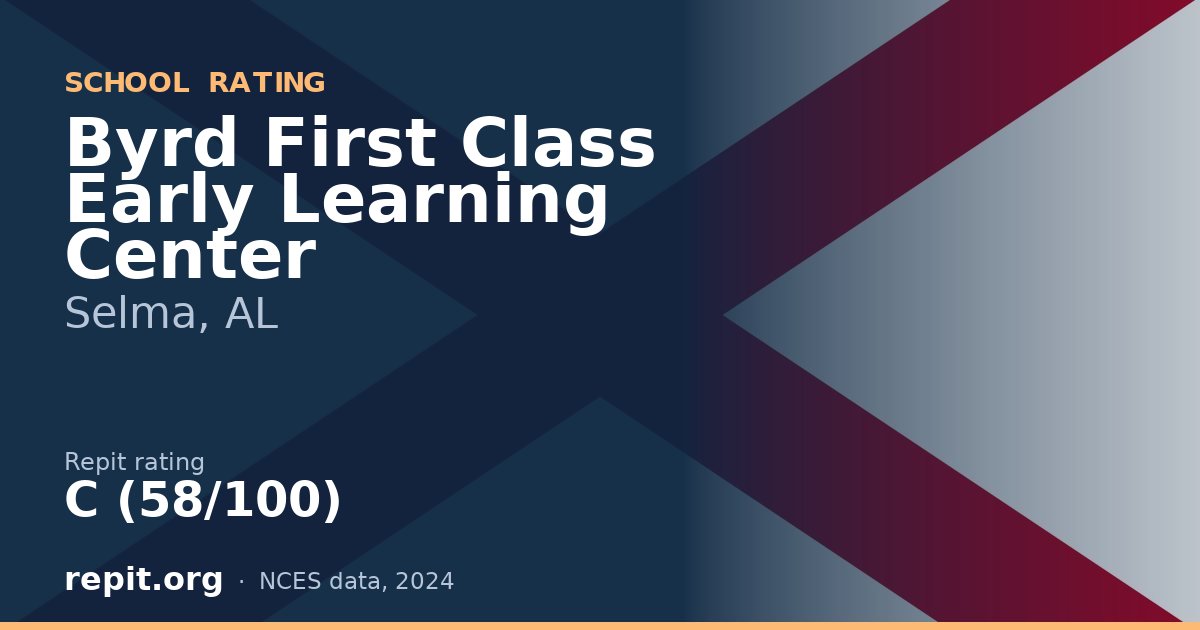 Byrd First Class Early Learning Center, Selma, AL — Repit school rating C (58/100)