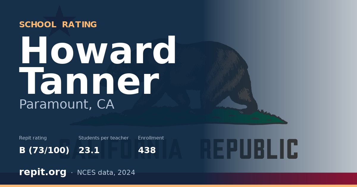 Howard Tanner, Paramount, CA — Repit school rating B (73/100)