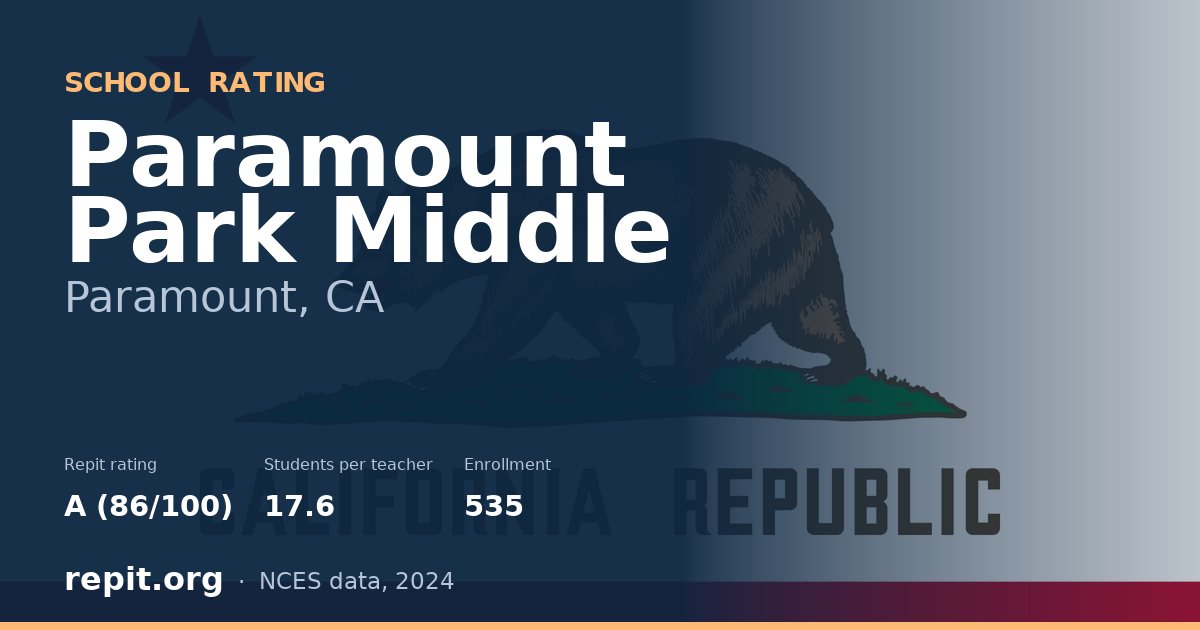Paramount Park Middle, Paramount, CA — Repit school rating A (86/100)