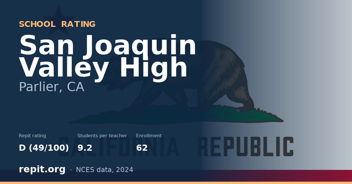 San Joaquin Valley High, Parlier, CA — Repit school rating D (49/100)