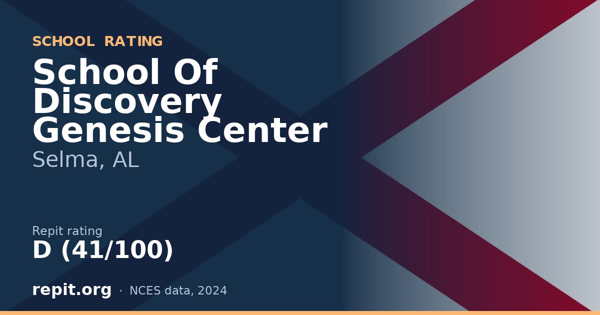 School Of Discovery Genesis Center, Selma, AL — Repit school rating D (41/100)