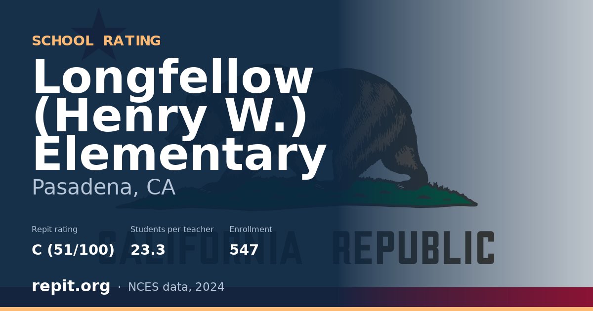 Longfellow (Henry W.) Elementary, Pasadena, CA — Repit school rating C (51/100)