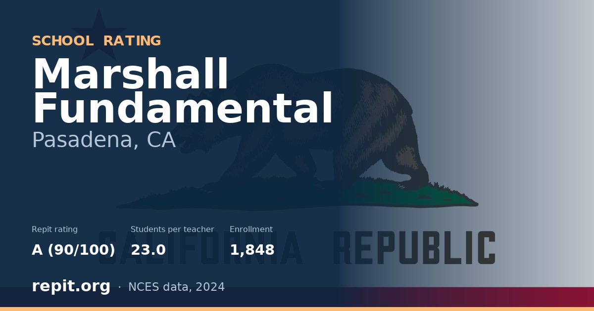 Marshall Fundamental, Pasadena, CA — Repit school rating A (90/100)
