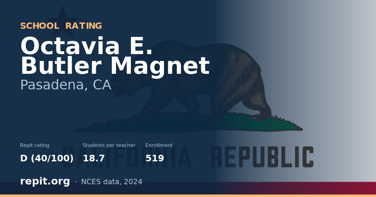 Octavia E. Butler Magnet, Pasadena, CA — Repit school rating D (40/100)