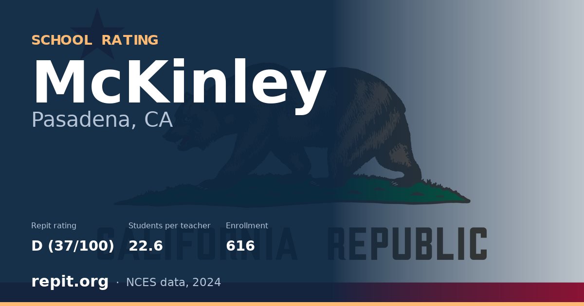 McKinley, Pasadena, CA — Repit school rating D (37/100)
