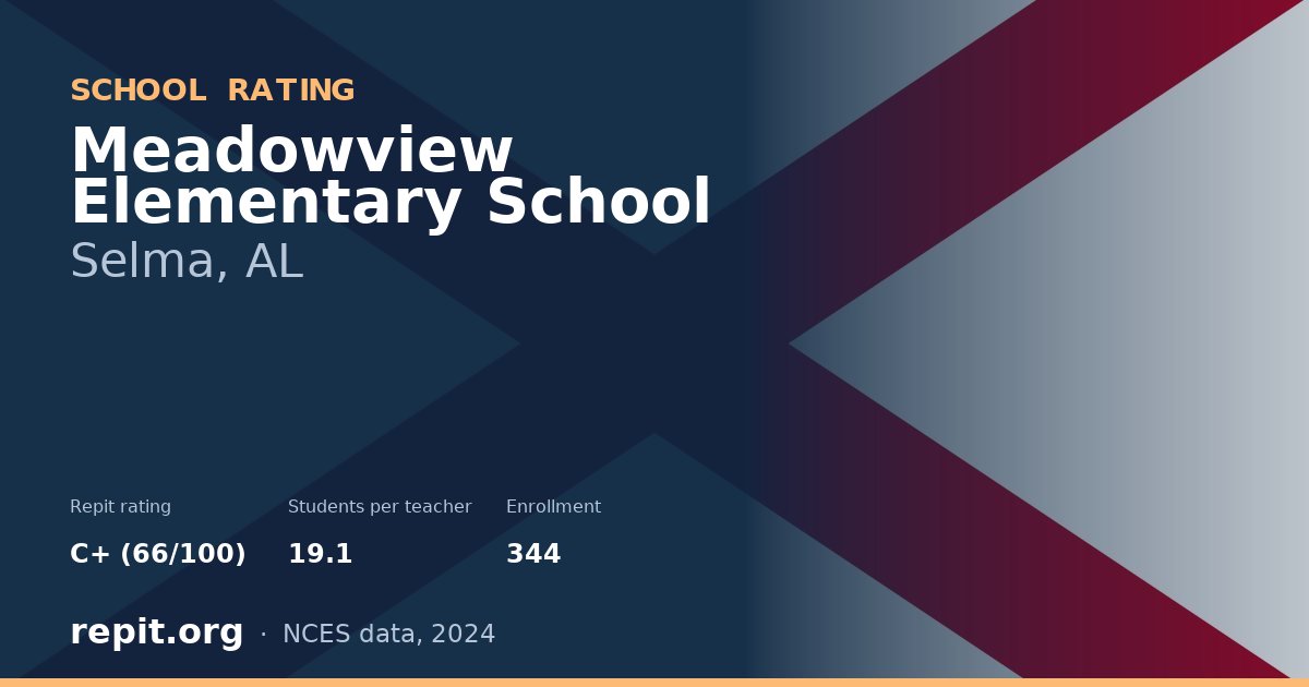 Meadowview Elementary School, Selma, AL — Repit school rating C+ (66/100)