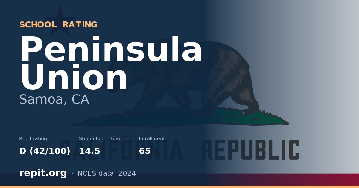 Peninsula Union, Samoa, CA — Repit school rating D (42/100)