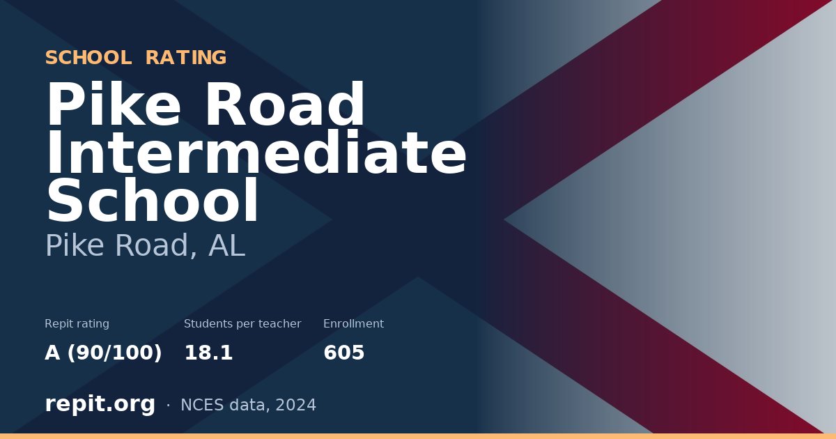 Pike Road Intermediate School, Pike Road, AL — Repit school rating A (90/100)