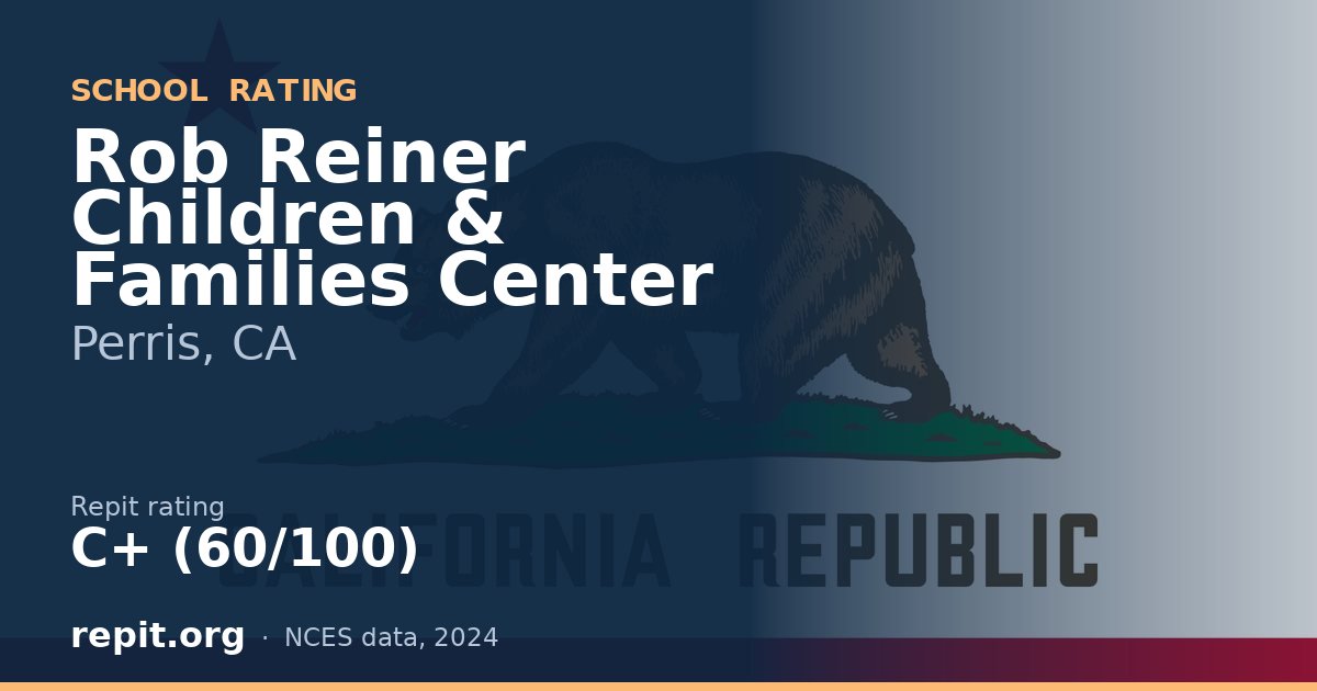 Rob Reiner Children & Families Center, Perris, CA — Repit school rating C+ (60/100)