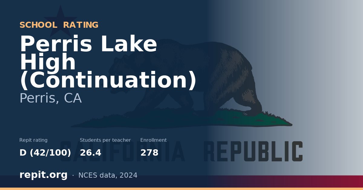 Perris Lake High (Continuation), Perris, CA — Repit school rating D (42/100)