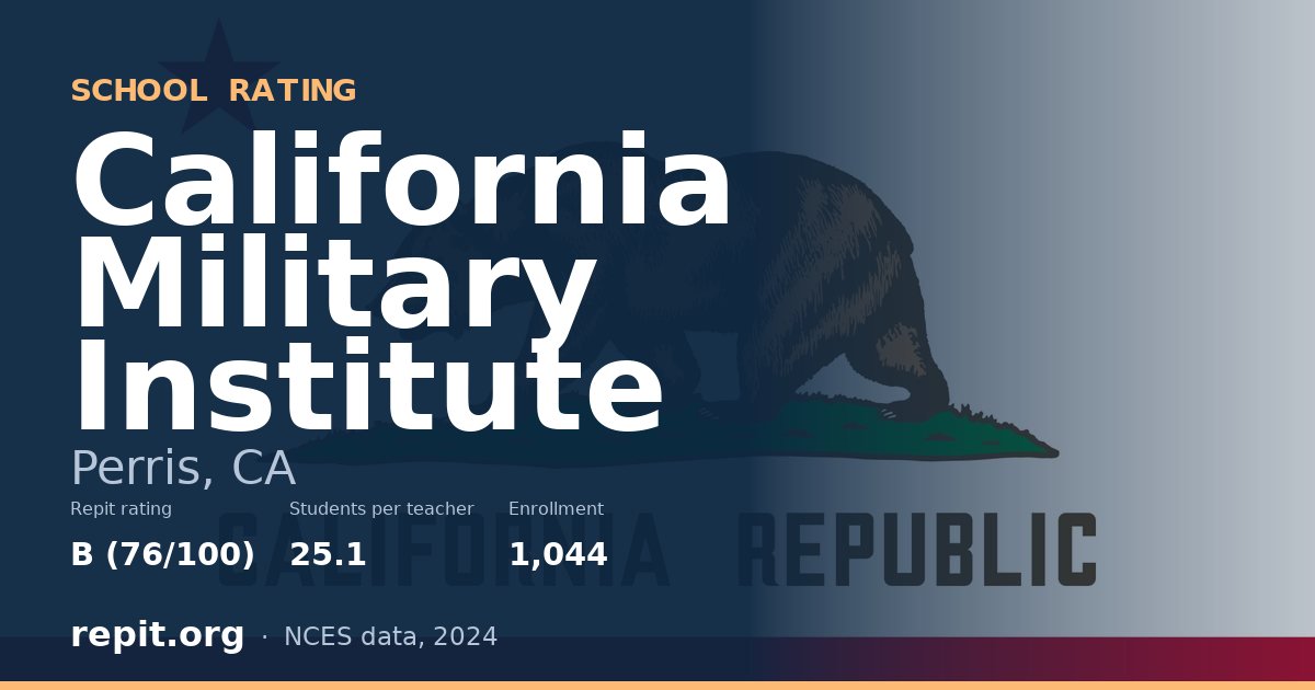 California Military Institute, Perris, CA — Repit school rating B (76/100)