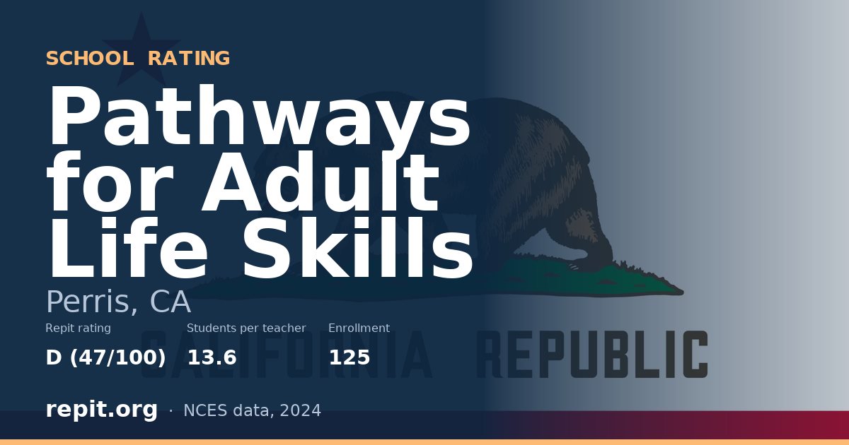 Pathways for Adult Life Skills, Perris, CA — Repit school rating D (47/100)