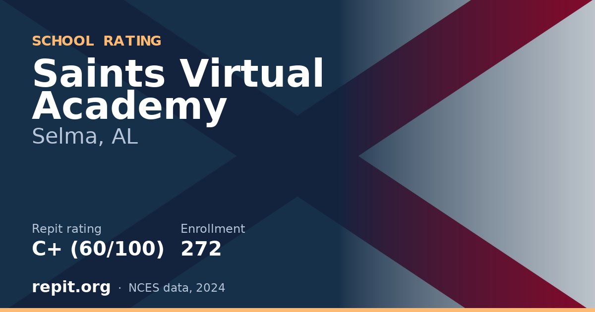Saints Virtual Academy, Selma, AL — Repit school rating C+ (60/100)