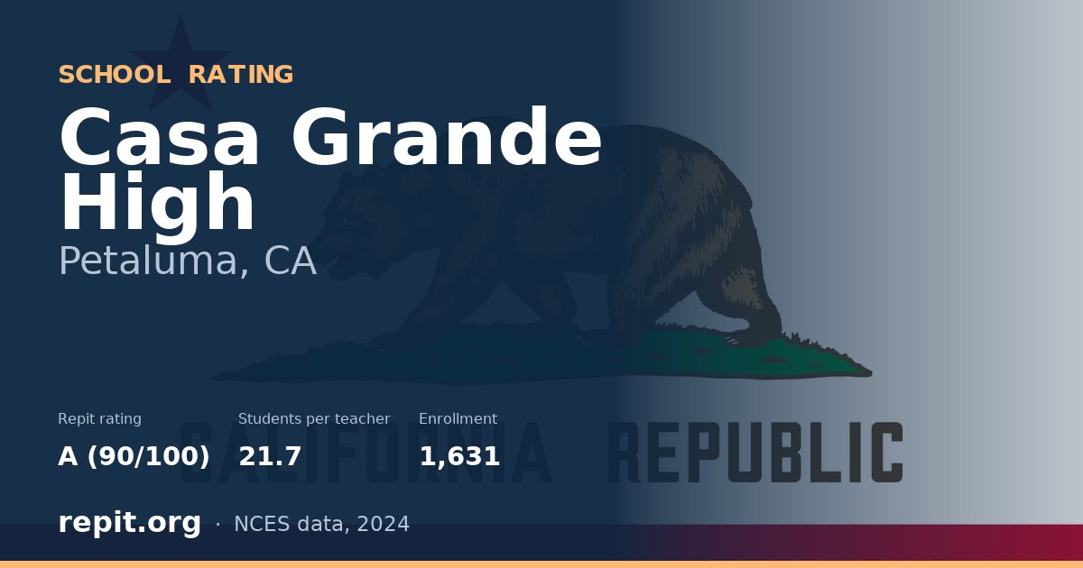 Casa Grande High, Petaluma, CA — Repit school rating A (90/100)