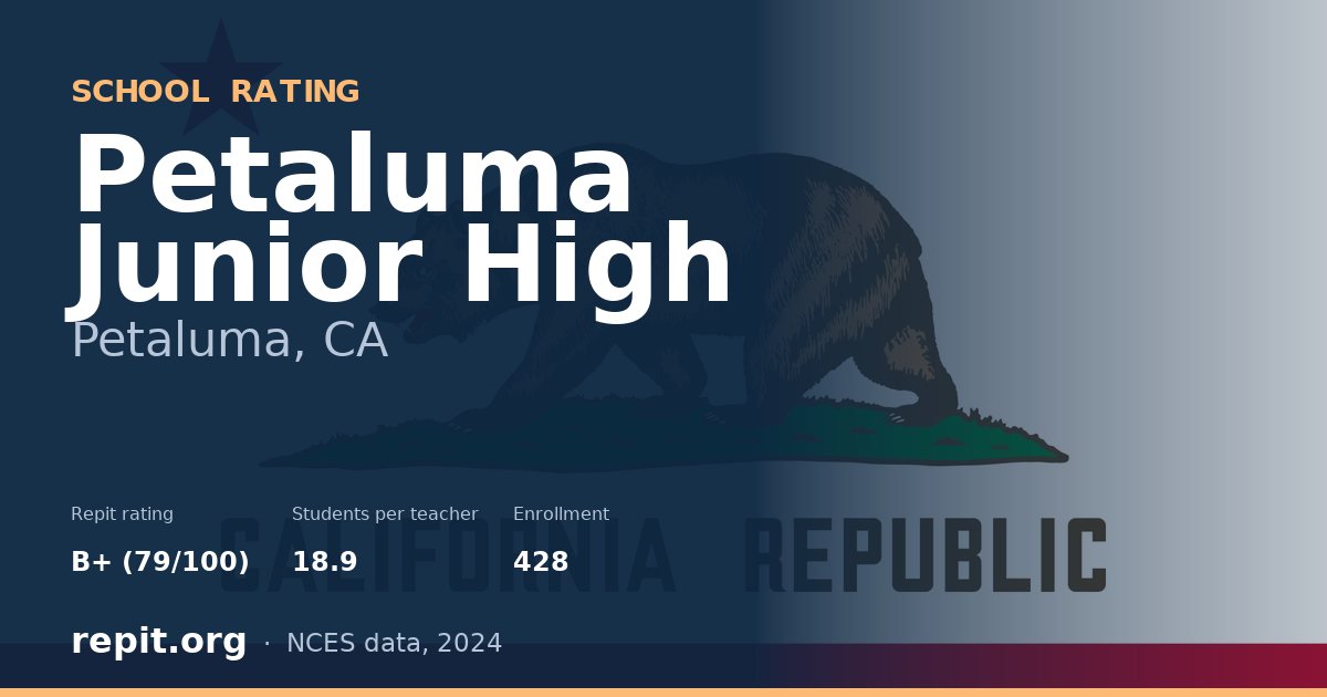 Petaluma Junior High, Petaluma, CA — Repit school rating B+ (79/100)