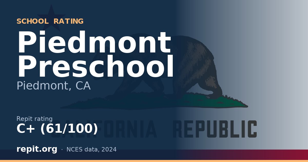 Piedmont Preschool, Piedmont, CA — Repit school rating C+ (61/100)