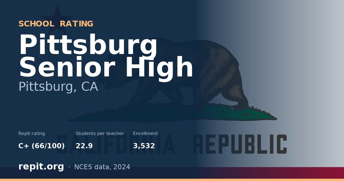 Pittsburg Senior High, Pittsburg, CA — Repit school rating C+ (66/100)