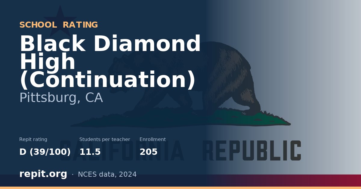 Black Diamond High (Continuation), Pittsburg, CA — Repit school rating D (39/100)