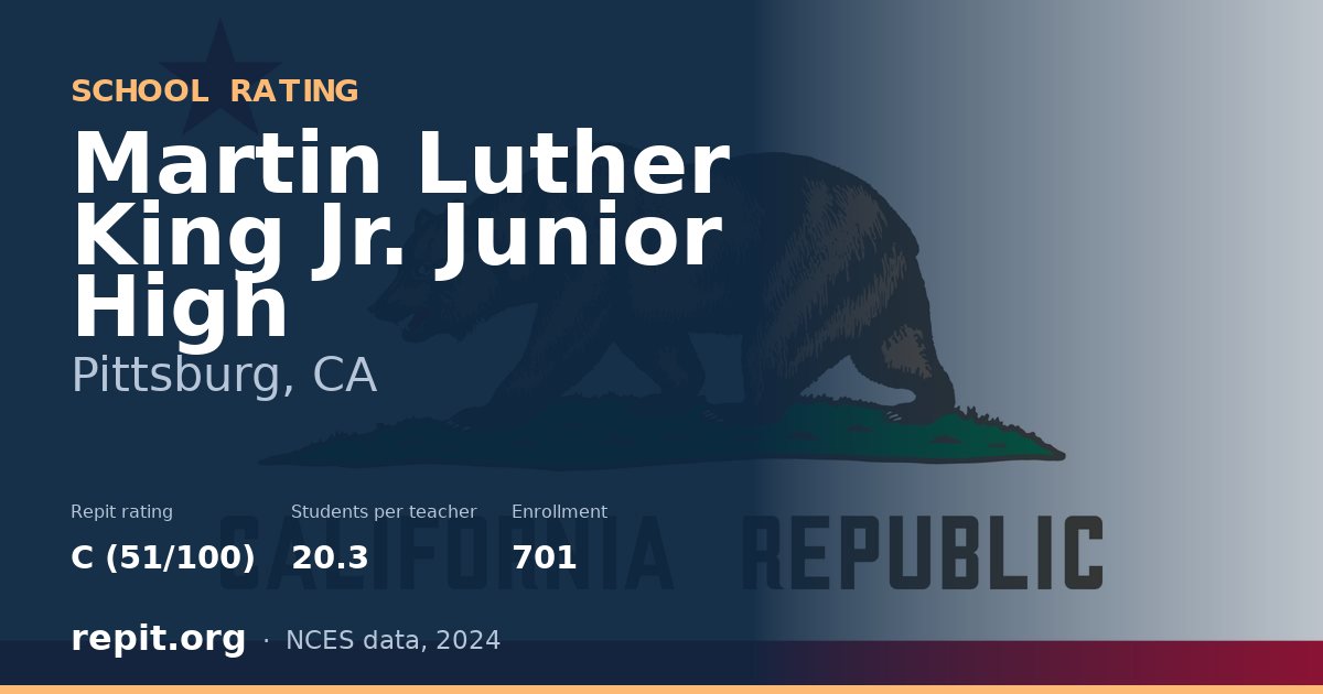 Martin Luther King Jr. Junior High, Pittsburg, CA — Repit school rating C (51/100)