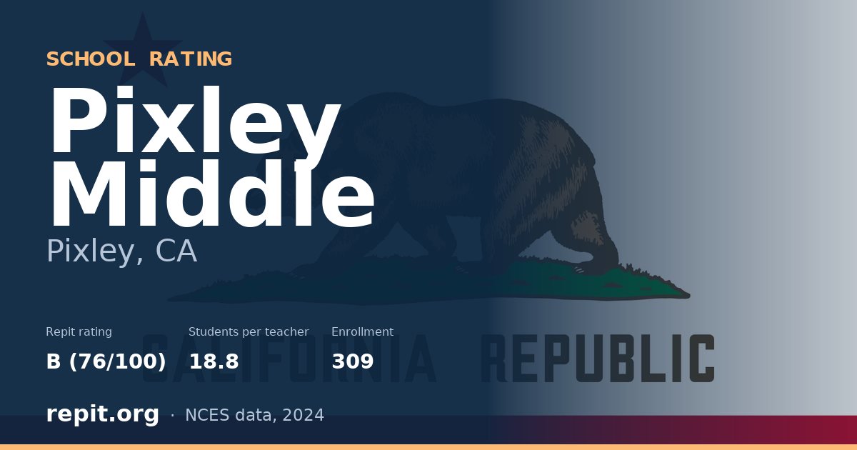 Pixley Middle, Pixley, CA — Repit school rating B (76/100)